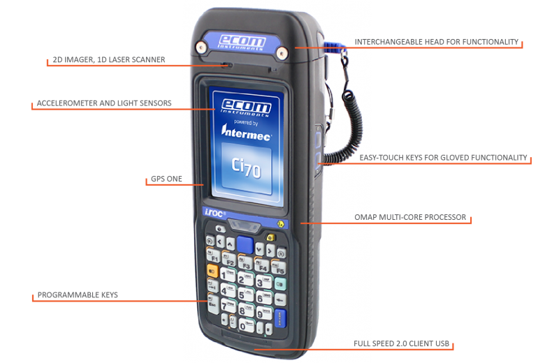 the intrinsically safe PDA from Ecom has many attractive features